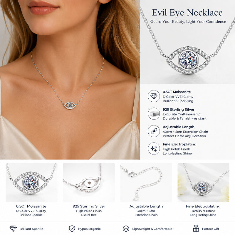 The Iris Alignment – Luxury Moissanite Evil Eye Necklace