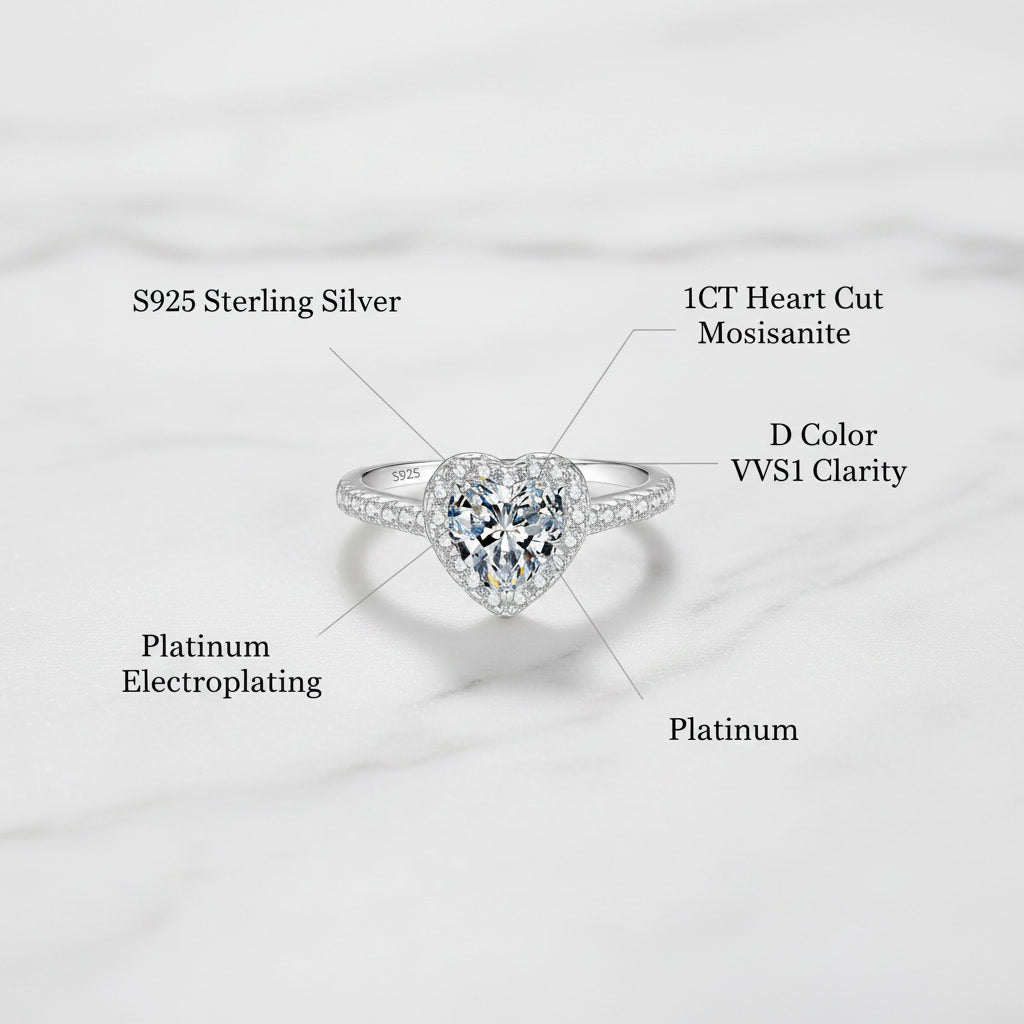 The Devotion Bond | 1CT Heart Moissanite S925 Silver Ring